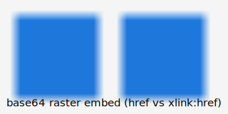 cairosvg render of base64-image