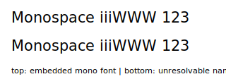 cairosvg render of embedded-font-distinctive