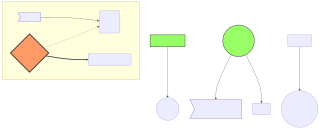 cairosvg render of mermaid-02-flowchart