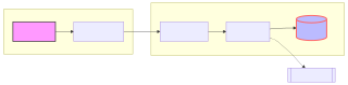 cairosvg render of mermaid-12-flowchart-subgraphs