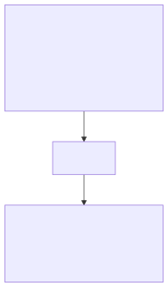 cairosvg render of mermaid-13-flowchart-long-label