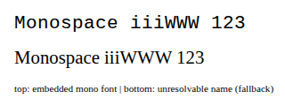 Chromium (ground truth) render of embedded-font-distinctive