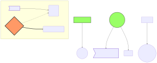 lunasvg render of mermaid-02-flowchart