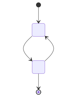 lunasvg render of mermaid-07-simple-state