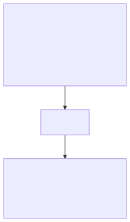 lunasvg render of mermaid-13-flowchart-long-label