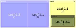 lunasvg render of mermaid-33-treemap