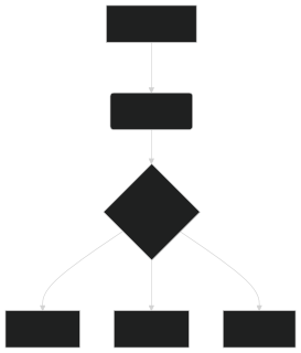 lunasvg render of mermaid-flowchart