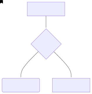 nanosvg render of mermaid-04-simple-flowchart