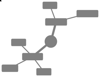 nanosvg render of mermaid-08-simple-mindmap