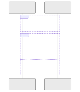 nanosvg render of mermaid-09-complex-sequence