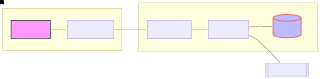 nanosvg render of mermaid-12-flowchart-subgraphs