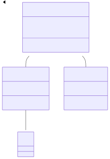 nanosvg render of mermaid-14-class-diagram
