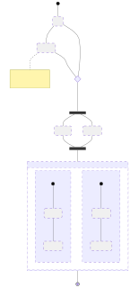 nanosvg render of mermaid-37-state-fork-choice