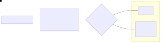 nanosvg render of mermaid-45-flowchart-markdown-labels