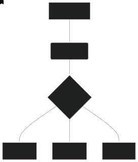 nanosvg render of mermaid-flowchart