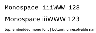 novasvg render of embedded-font-distinctive