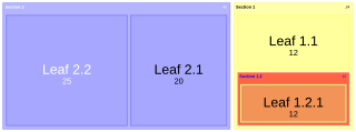 novasvg render of mermaid-33-treemap