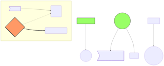 resvg render of mermaid-02-flowchart