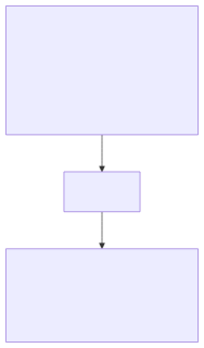 resvg render of mermaid-13-flowchart-long-label