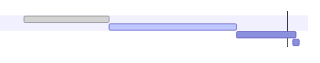 resvg render of mermaid-16-gantt