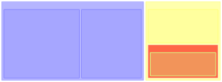 resvg render of mermaid-33-treemap