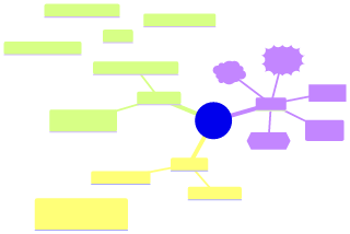 resvg render of mermaid-42-mindmap-shapes