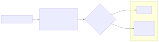 resvg render of mermaid-45-flowchart-markdown-labels