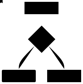 thorvg render of mermaid-04-simple-flowchart