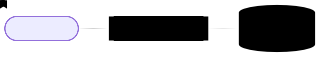 thorvg render of mermaid-05-data-flow