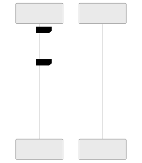 thorvg render of mermaid-09-complex-sequence