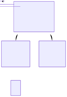 thorvg render of mermaid-14-class-diagram