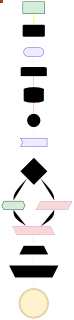 thorvg render of mermaid-21-flowchart-shapes-styles