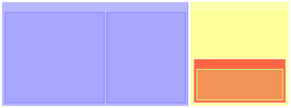 thorvg render of mermaid-33-treemap